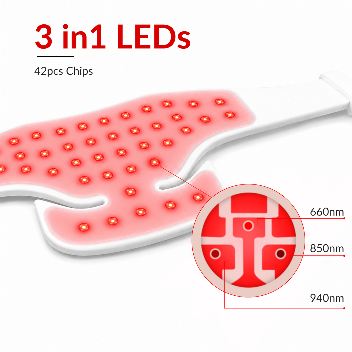 3-in-1 LED Red Light Therapy Device for Neck Pain