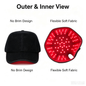 Wired LED Red‑Light Hair Care Cap,100pcs 5050 High‑Bright Chips,660nm+850nm Dual‑Wavelength Scalp Therapy Hat,Home Scalp Treatment Device
