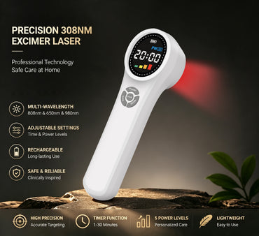 1760mW Portable Cold Laser Therapy Device for Humans & Pets
