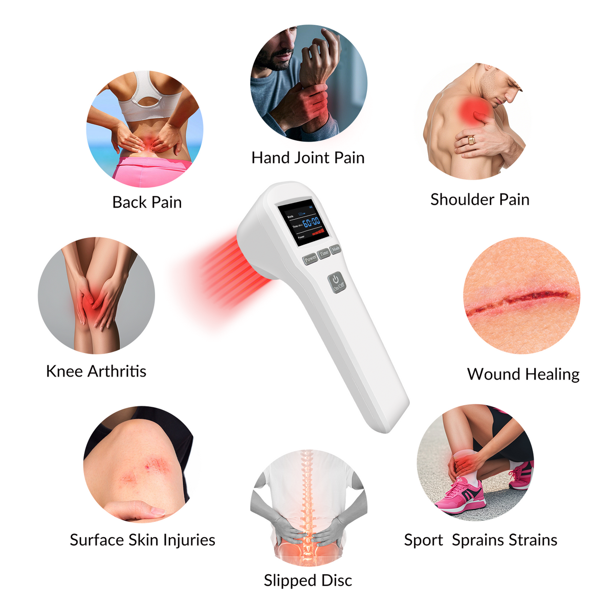 880mW Portable Cold Laser Pain Relief Therapy Device