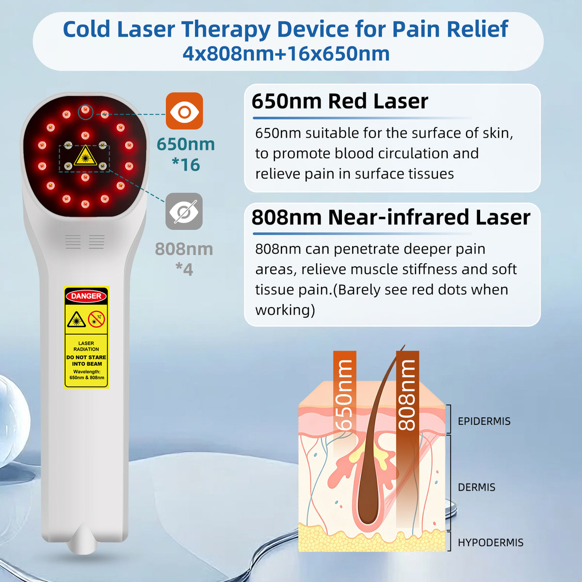 Portable Cordless Cold Laser Therapy Device | Dual Wavelength LLLT Light Therapy for Daily Recovery & Pain Management