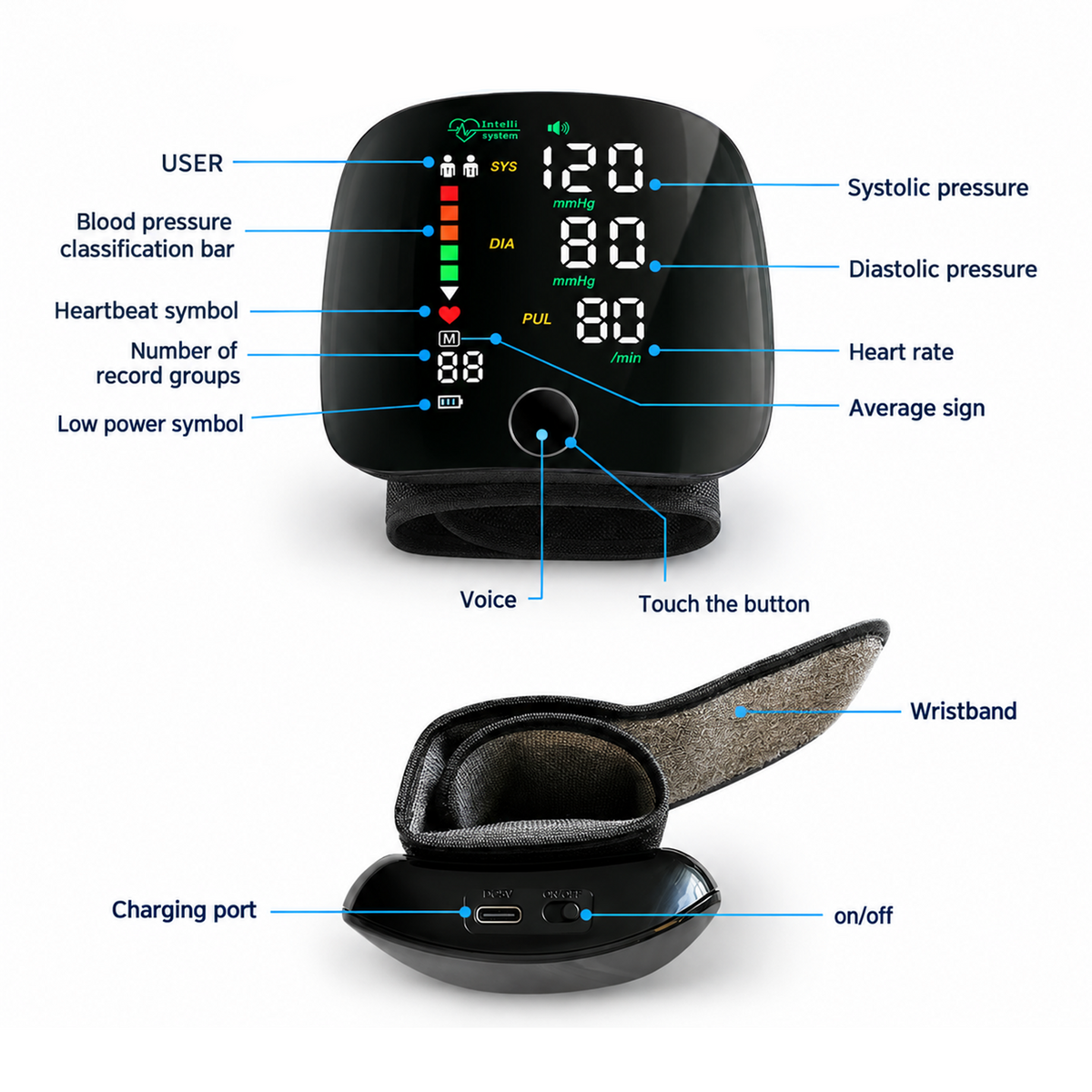 Wrist Blood Pressure Monitor Automatic Digital BP Machine