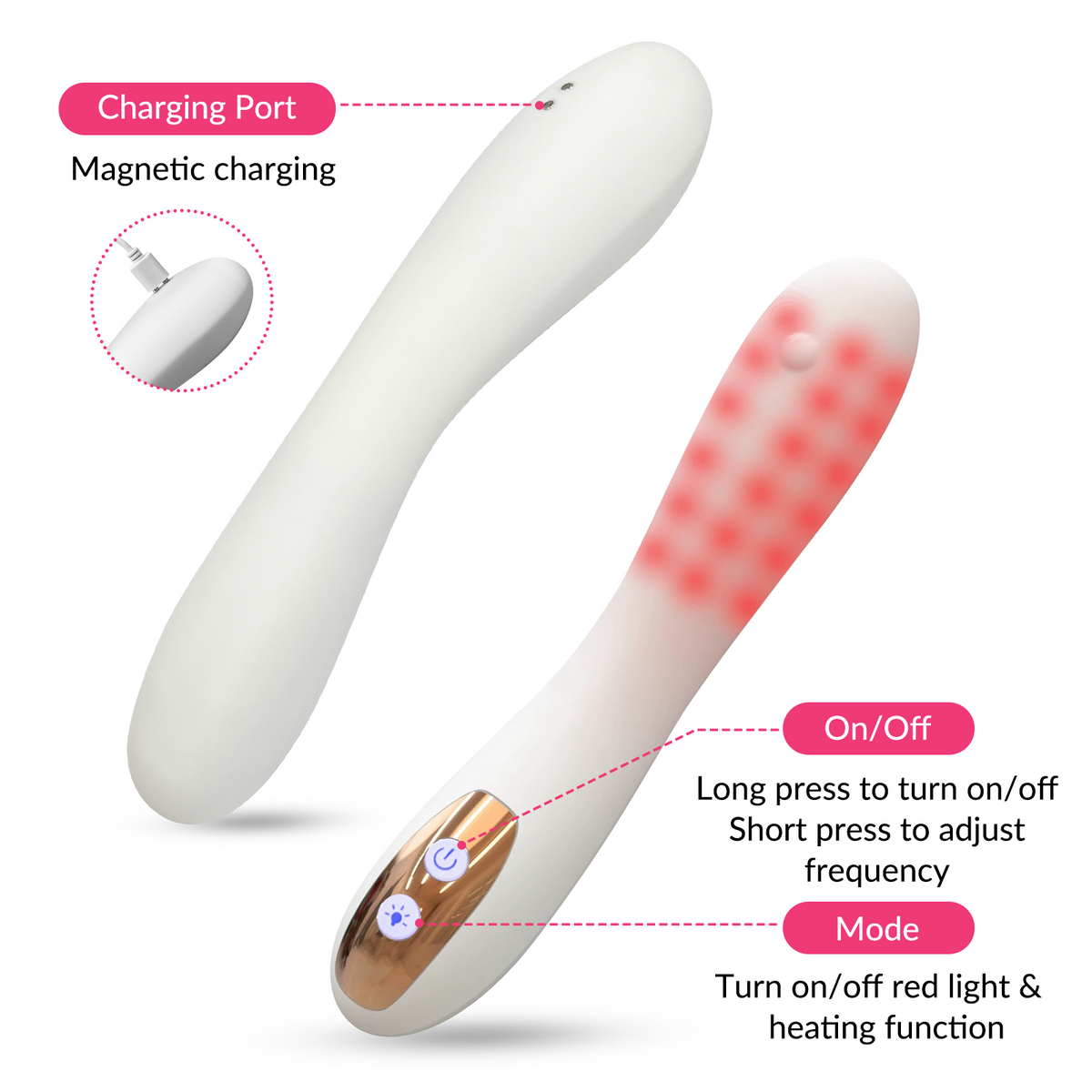 Pelvic Floor Muscle Stimulator for Postpartum Recovery