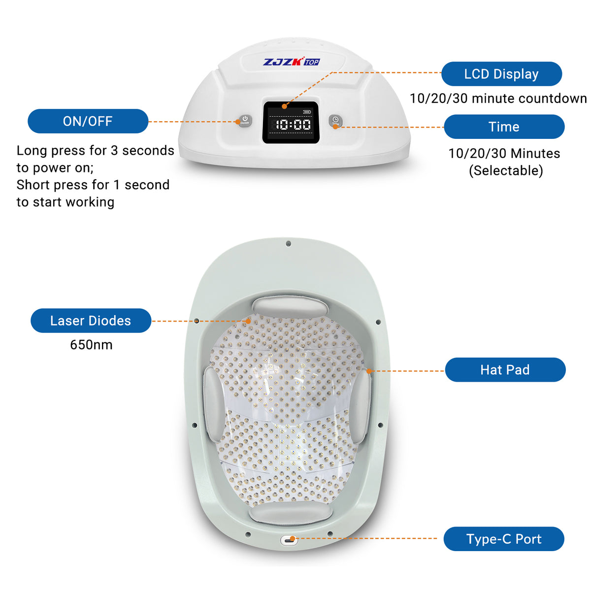ZJZKTOP 650nm LLLT Laser Hair Growth Helmet, Rechargeable Hands-Free Therapy Cap for Thinning Hair, Volume Boost & Receding Hairline Treatment