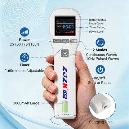 Portable Cordless Cold Laser Therapy Device | Dual Wavelength LLLT Light Therapy for Daily Recovery & Pain Management