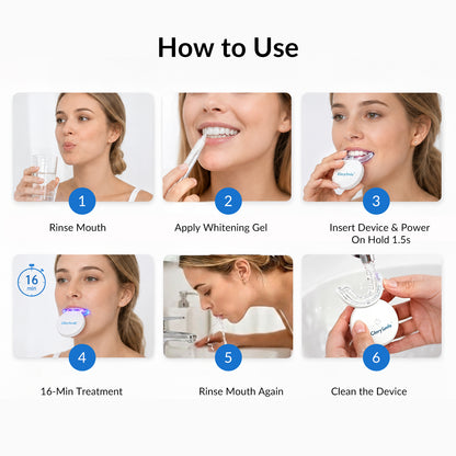 32 LEDs Rechargeable Wireless Teeth Whitening Light