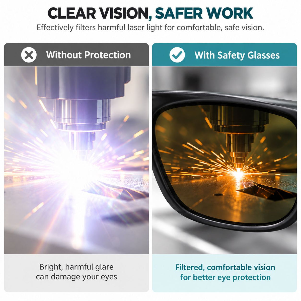 Medical Phototherapy Laser Safety Goggles | Red Light & Infrared Eye Protection