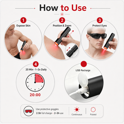 660nm Targeted Red Light Therapy Pen | Natural Pain Relief for Humans & Pets